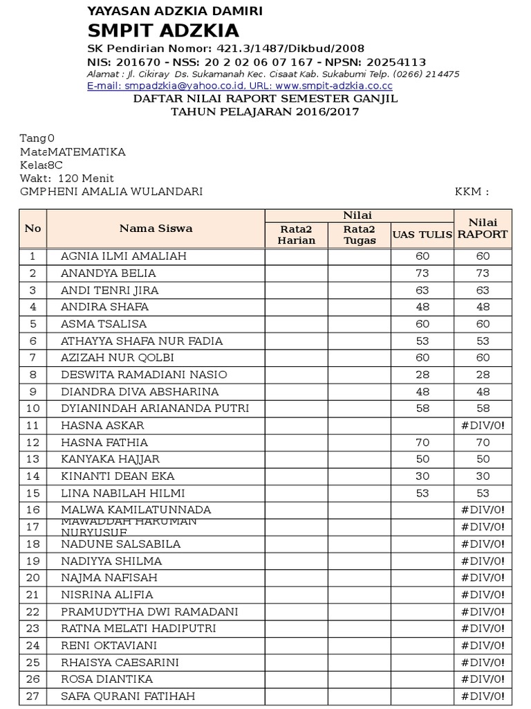 Diandra Fathia Latiff | TikTok, image size:768x1024