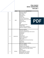 Agenda Rapat