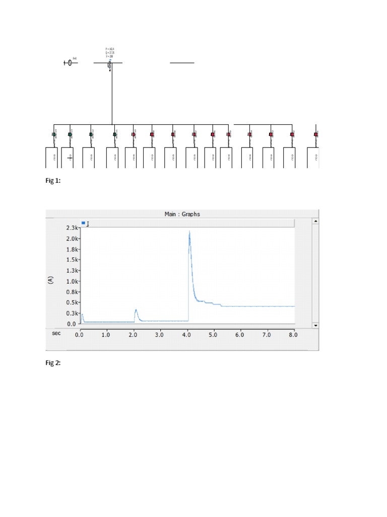 ECU Test | PDF