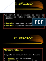 Mercado - Definición