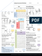 REBA Score Sheet PDF