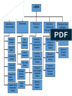 Cuadro Sinóptico LGEEPA