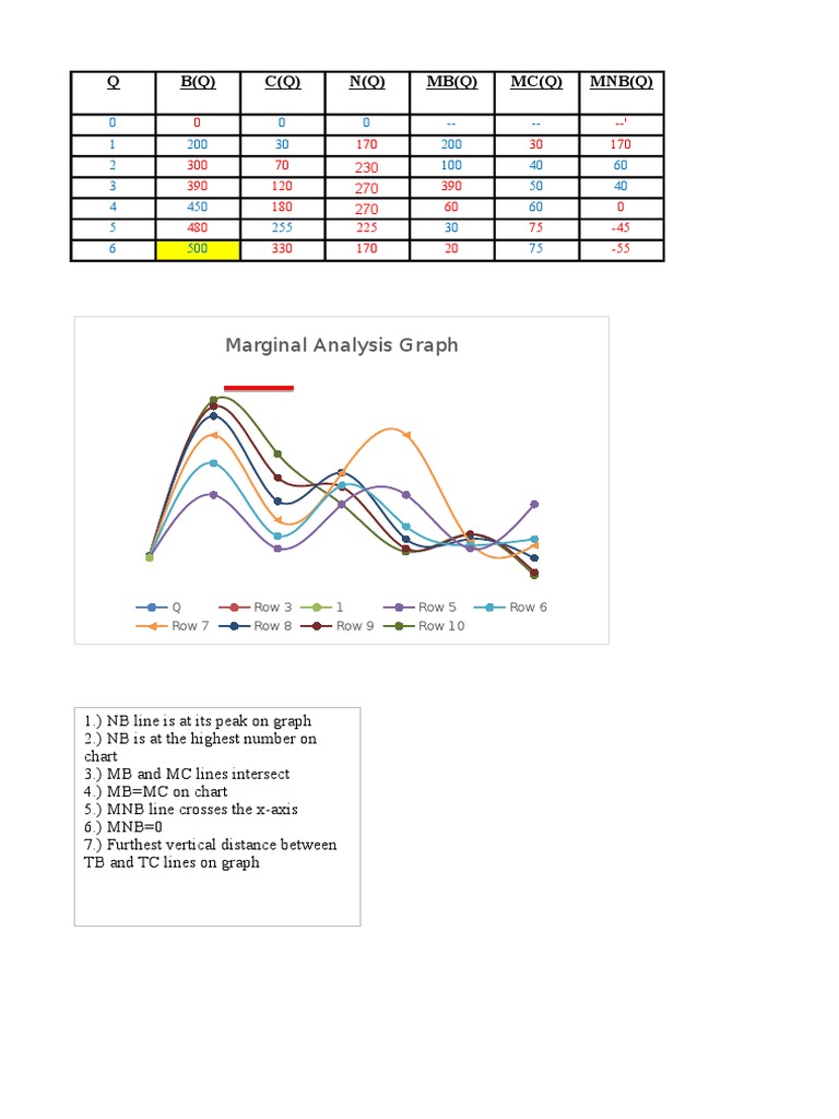 E Portfolio Assignment Pdf