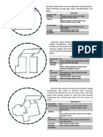 Alternatif Bentuk PDF