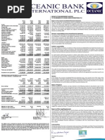 Download Oceanic Bank International Plc - Revised Financial Statement for the 15 month Period ended December 31 2008 by Oceanic Bank International PLC SN33415384 doc pdf
