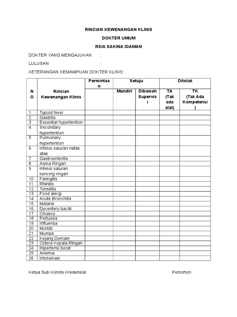 RKK Dokter Umum | PDF