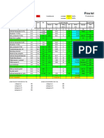 fisa tehnologica cartof demo.xls