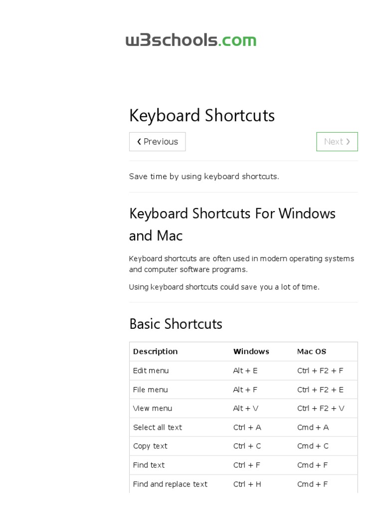 Keyboard Shortcuts | PDF | Screenshot | J Query