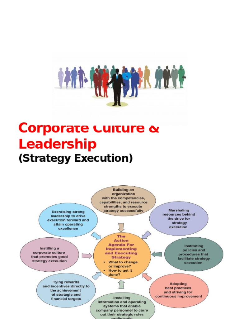Culture's Role in Strategy Execution | PDF | Organizational Culture ...