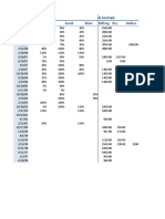 C Bar M ISDA Records Inventory 2010 Through 2000