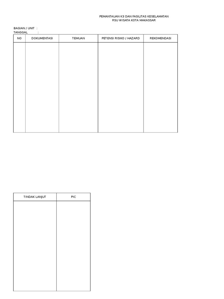 Form Pemantauan K3RS | PDF