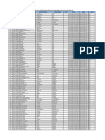 Fix Daftar Peserta Bimtek Pengembangan Keprofesian Berkelanjutan 2016 PDF