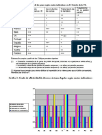 TEMA 1 - 1.3 (Recurso)