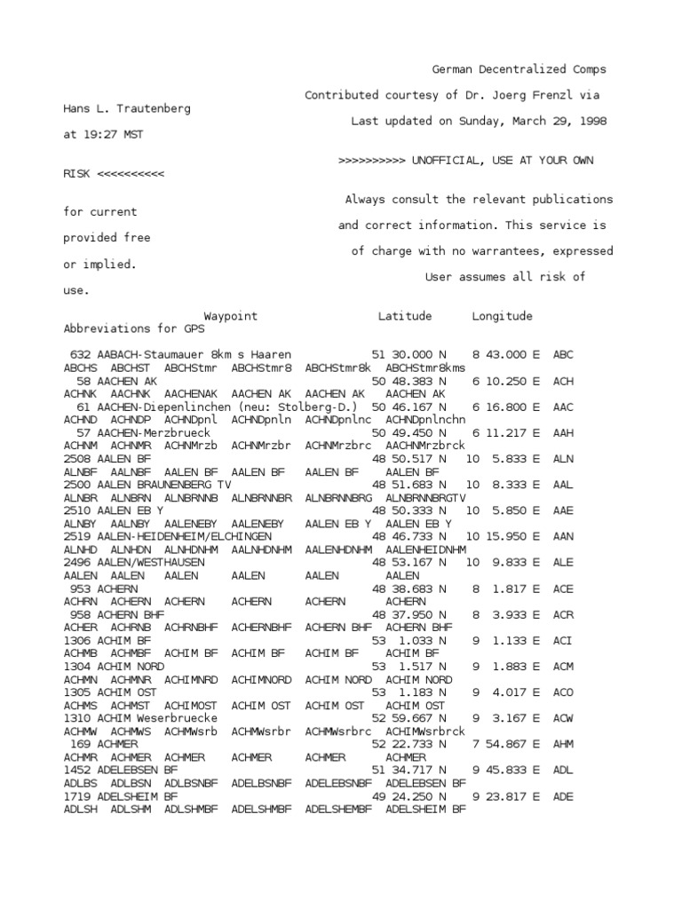 Germany HND | PDF | Nature
