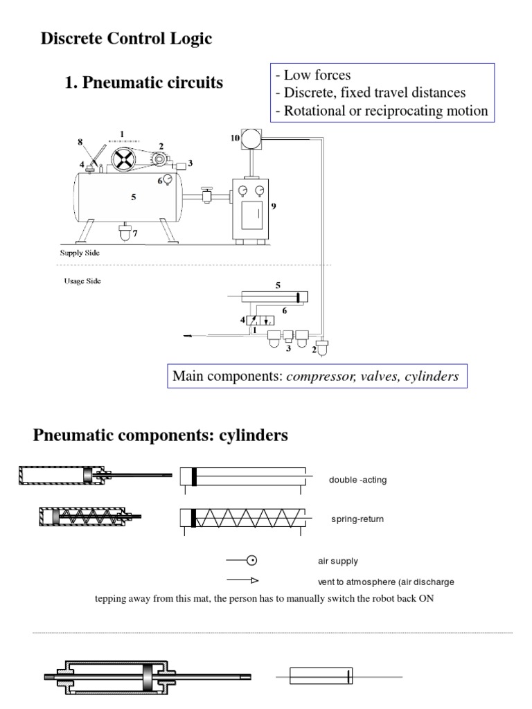 Discrete Control Logic 1. Pneumatic Circuits | PDF | Programmable Logic ...