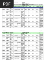 Perf Counter Ref Summary