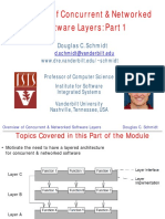 2 Middleware Overview