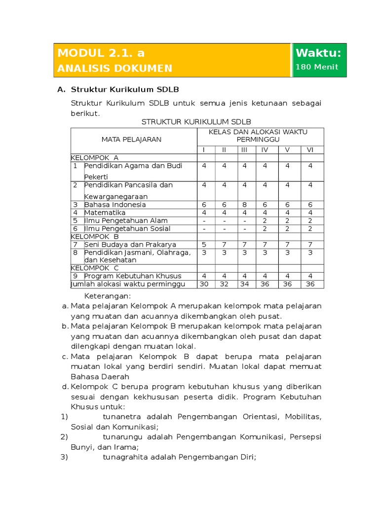 Struktur Program Sdlb Smplb Smalb Pdf