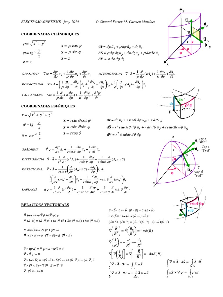EM1 Formulari | PDF