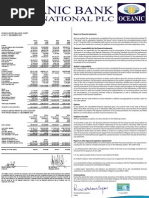 Download Oceanic Bank International Plc Audited Financial Statement for Period ended December 31 2009 by Oceanic Bank International PLC SN33417972 doc pdf