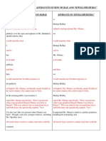 McRae/Shuhubia Affidavit Comparison