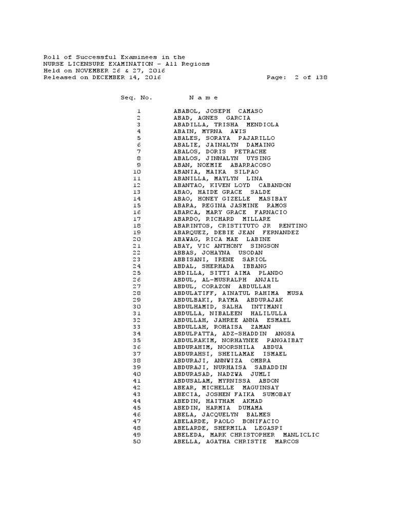 Nursing Board Exam Results November 2016 Passers PDF