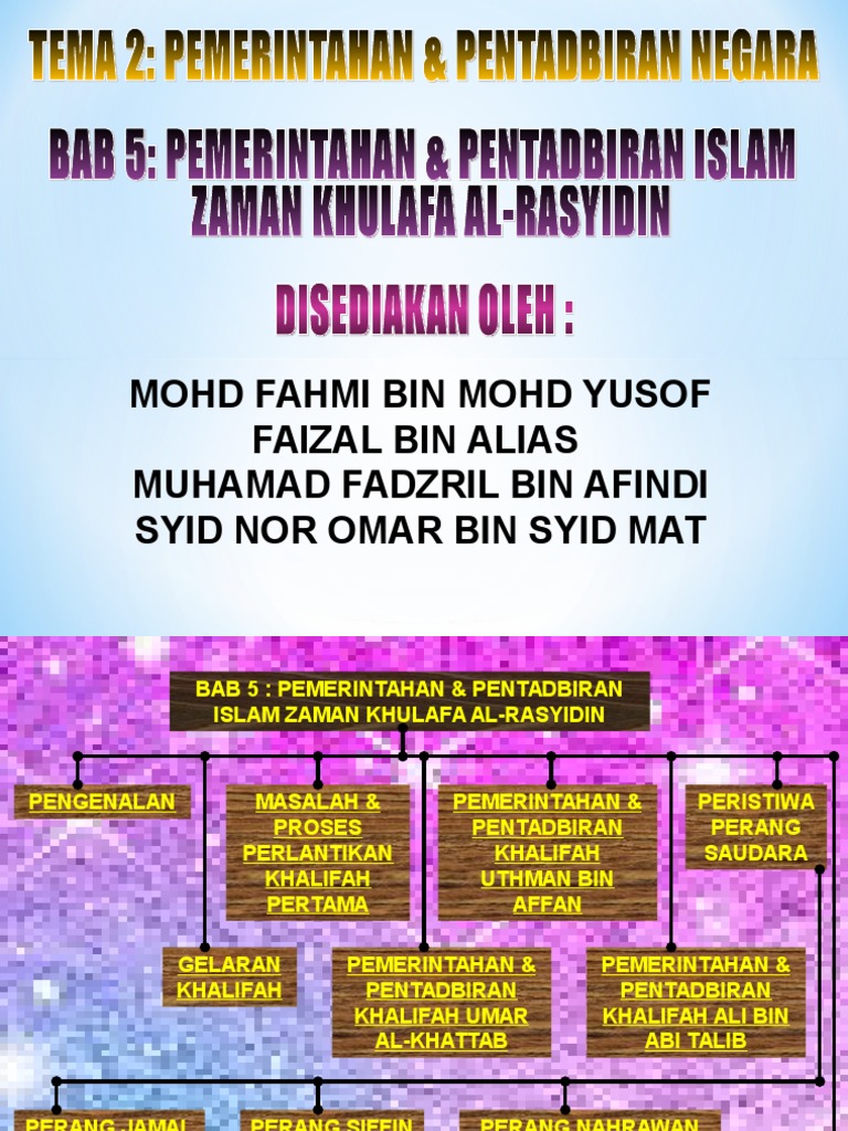 Ctu Khulafa Ar Rasyidin Pdf