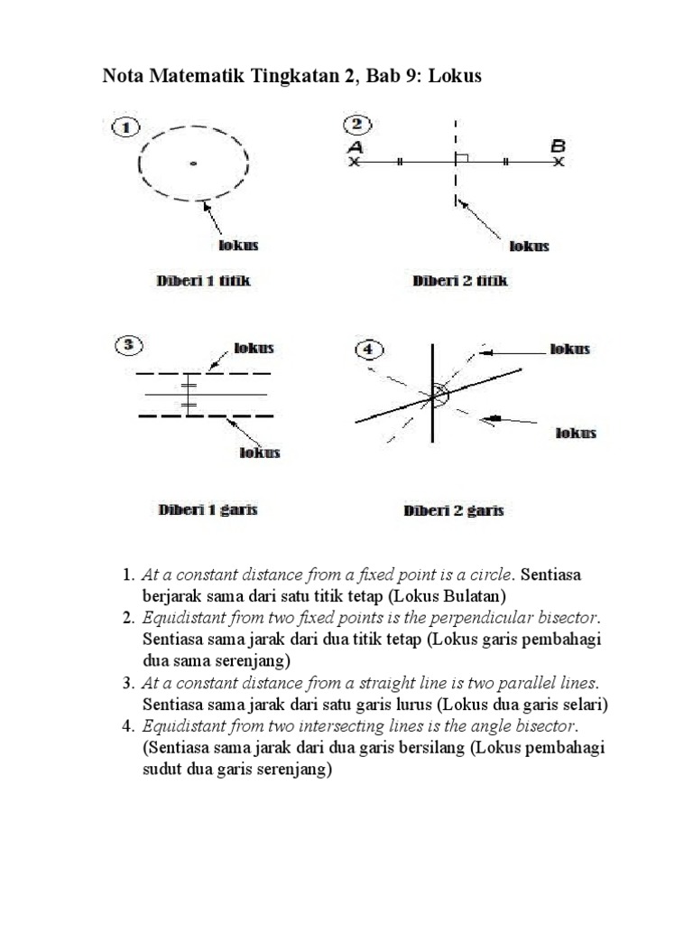 Nota Matematik Tingkatan 2 Pdf