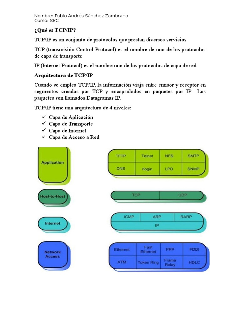 TCP Ip | PDF | Protocolos de internet | Protocolo de Control de Transmisión