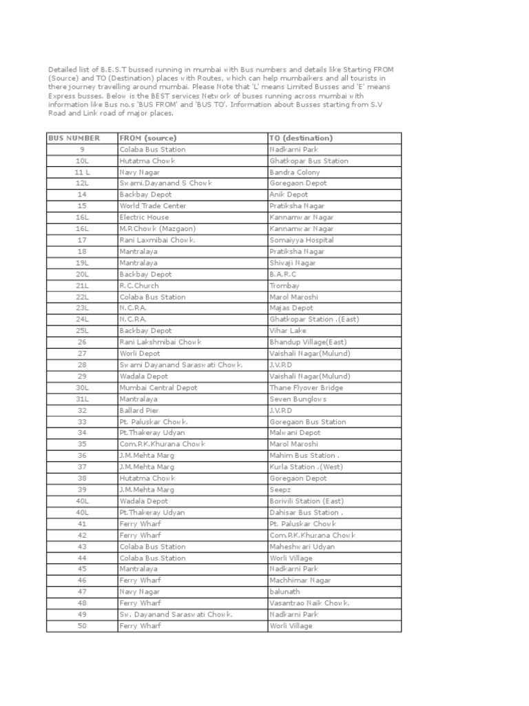Bus Number FROM (Source) TO (Destination) PDF Mumbai Transport
