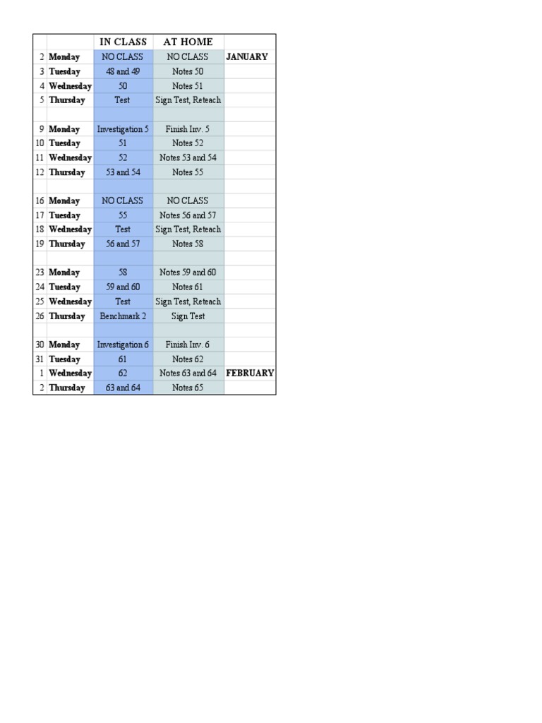 Course 1 Timeline - Sheet3 | PDF