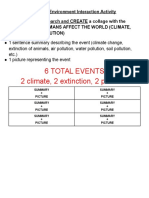 Human Environment Interaction Activity