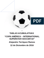 Tablas Acumulativas "Copa America - International Superstar Soccer 64"