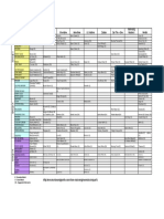 2015 Color Quartz Cross Reference by Price Group