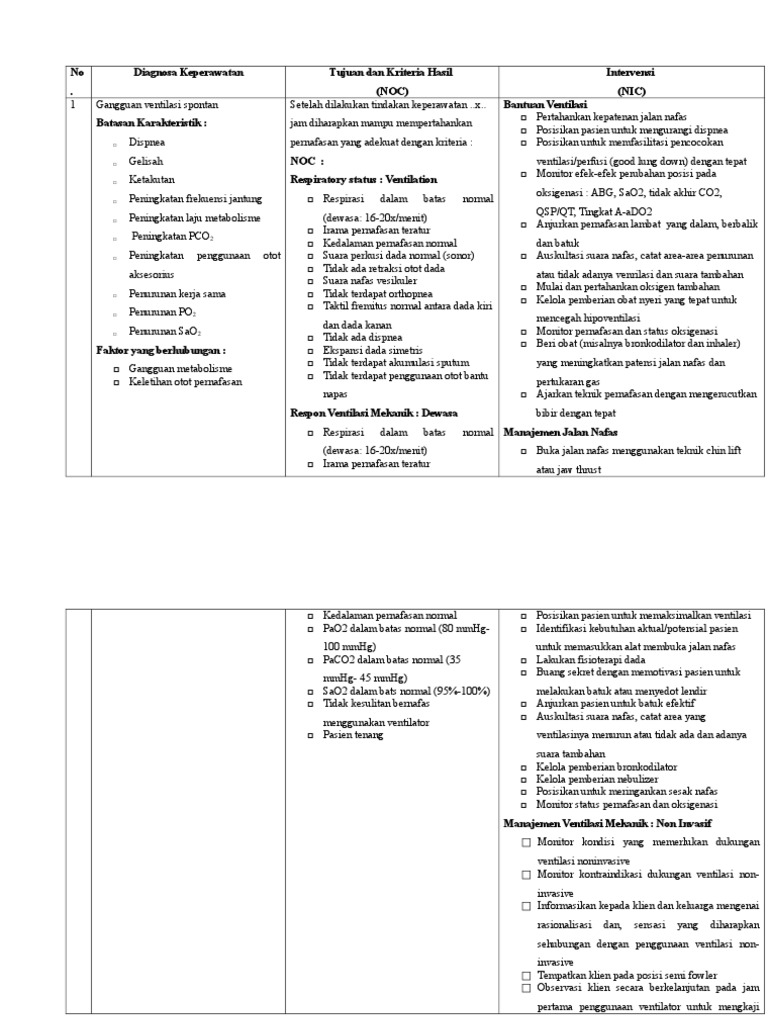 Klp 1 gangguan ventilasi  spontan  doc Klp 1 gangguan ventilasi  spontan  doc