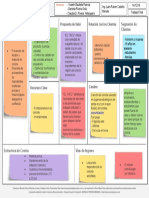 Copia de Business Model Canvas 1 PDF