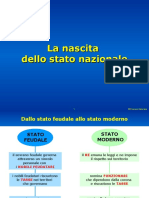 Nascita Stato Moderno