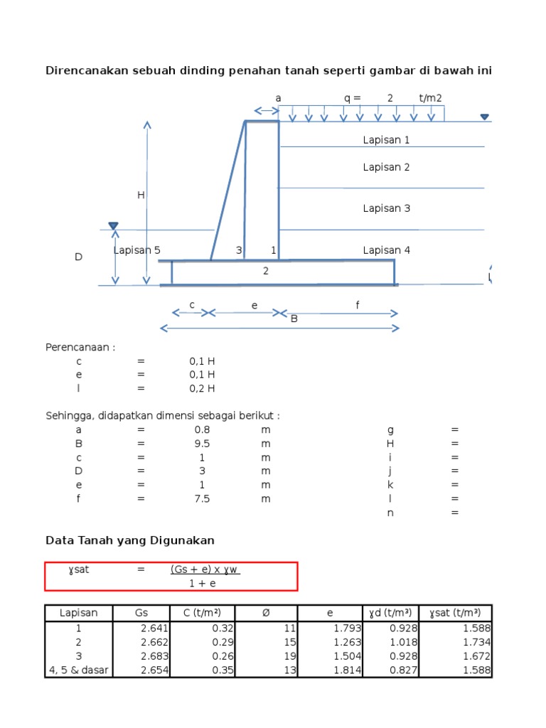 Perencanaan Dinding Penahan Tanah