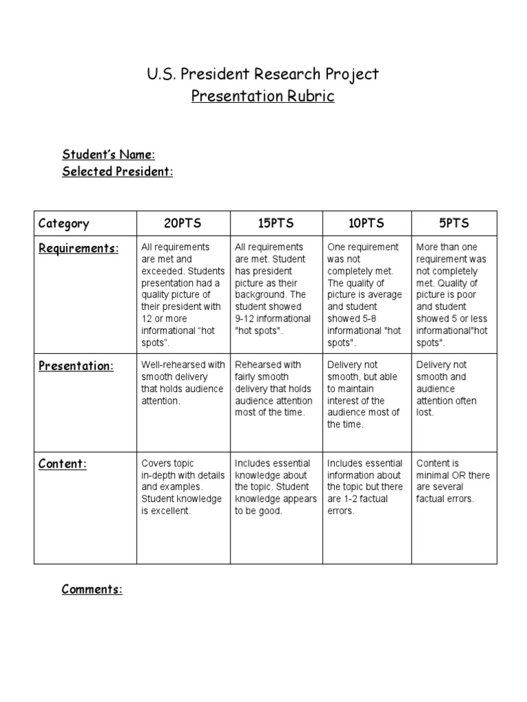 Tech Grading Rubric | PDF