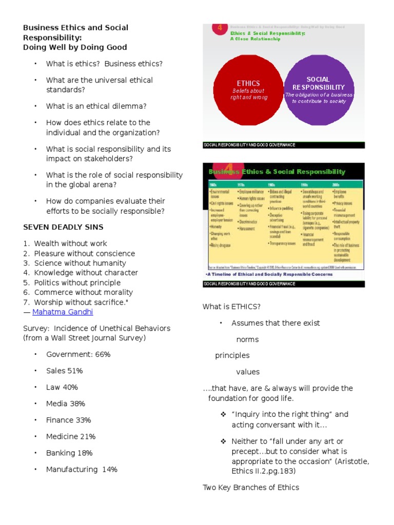 Business Ethics and Social Responsibility | PDF | Corporate Social ...