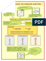 1A593 Possessive Pronouns Vs Possessive Adjectives