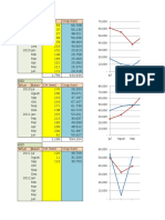 Hujan & produksi grafik