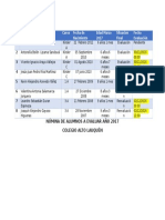 Nomina Evaluaiones