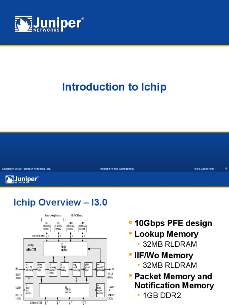 Ichip | PDF | Network Packet | Communications Protocols