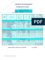 Certificate Engg.course Structure