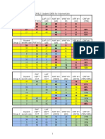 dibels student data 2016 