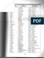 verbgroups.pdf