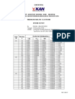 Interim Report 5 Timbangan Analitik