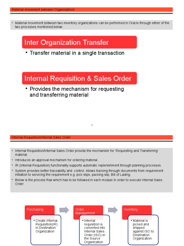 Inter Organization Transfer in Oracle R12 | PDF