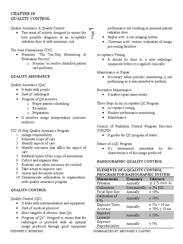 Quality Control in Radiology Systems | PDF | Quality Assurance ...